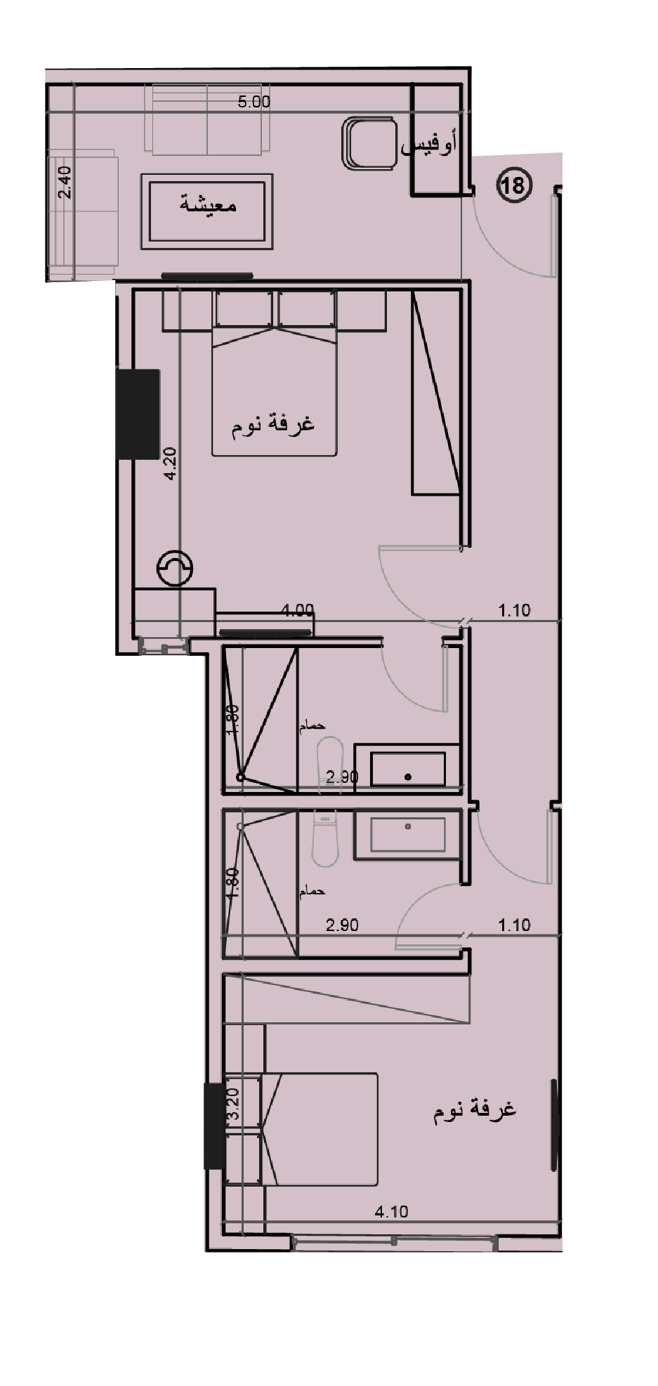 الفئة B2