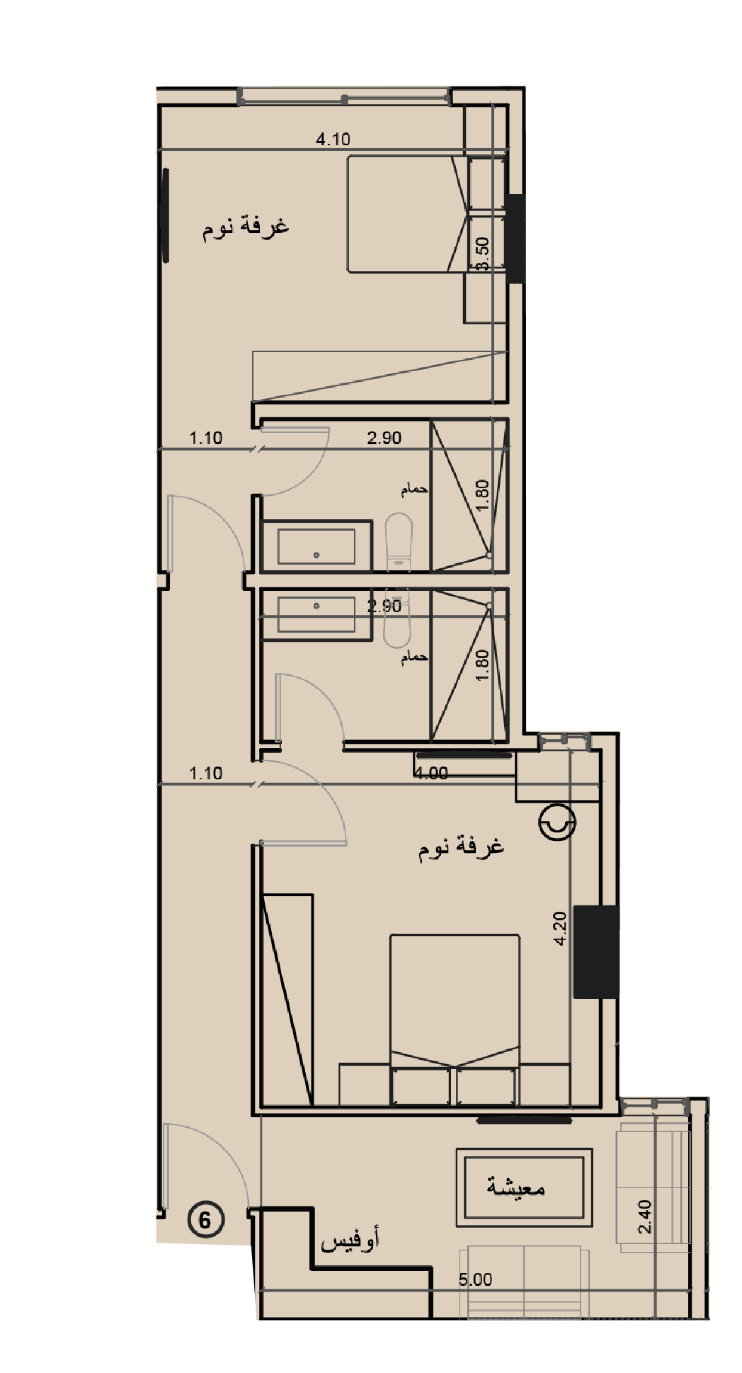 الفئة B3